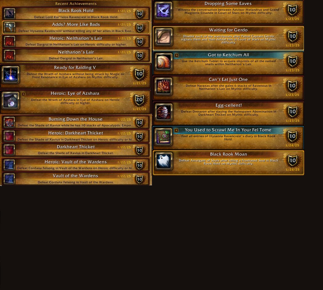 Achievements_01-21-2025.jpg