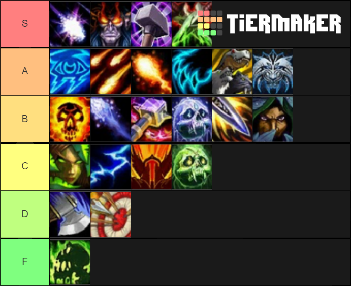 Dueling Tier List.png