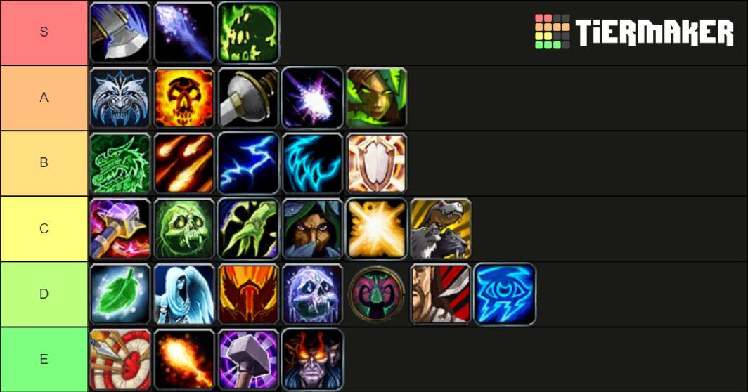 Ansi 💙 on X: #Warlords #DPS rankings *UPDATED* build level 18982 # Simulationcraft #WoW (Beta! Some BiS + action lists need tweaks)   / X